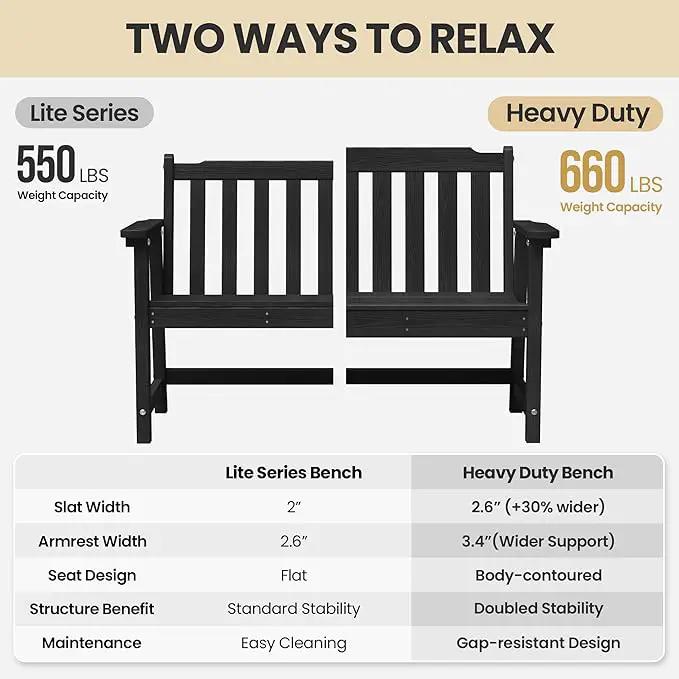 Ciokea 46" Heavy Duty Outdoor Bench Set of 2, HDPE Weatherproof Garden Bench, 2-Person Memorial Benches with 660 Lbs, Waterproof Patio Porch Benches for Outside Business Deck Office Backyard, Black by GreenHaven Gardens
