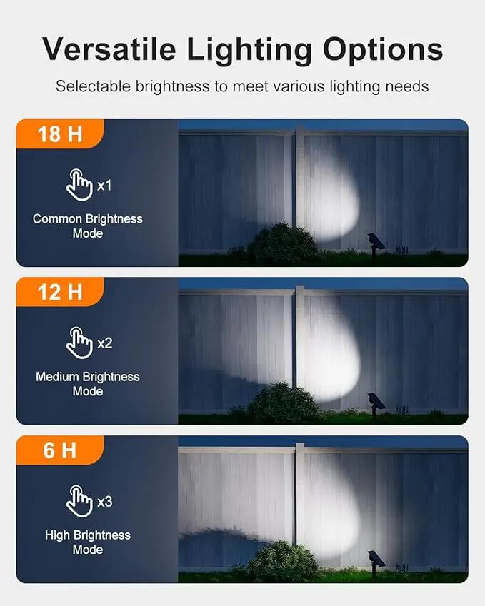 6 Pack Solar Power Spot Lights Outdoor Waterproof LED Dusk to Dawn Landscape Spotlight Lamp for Outside Yard, Tree, Flag, Plants, Garden, Statues, Outside, 3 Modes, 18 Hours Accent Ambient Lighting by GreenHaven Gardens