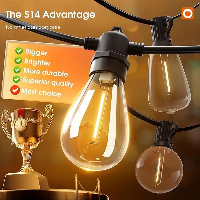 addlon 200FT(4-Pack*50FT) LED Outdoor String Lights with Edison Shatterproof Bulbs, Heavy-Duty and Weatherproof Strand, Commercial Grade Patio Lights, Decorative for Garden or Patio, Black by GreenHaven Gardens