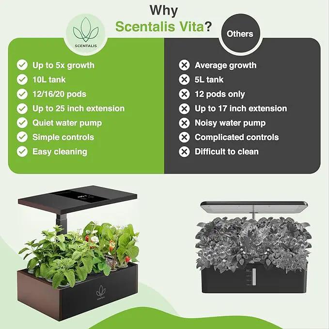 Vita Indoor Hydroponics Growing System Kit, 12/16/20 Pods, 10L Water Tank, Indoor Herb Garden with 5X Faster Growth, Indoor Gardening System with 25" Extendible Rod for Indoor Plants by GreenHaven Gardens
