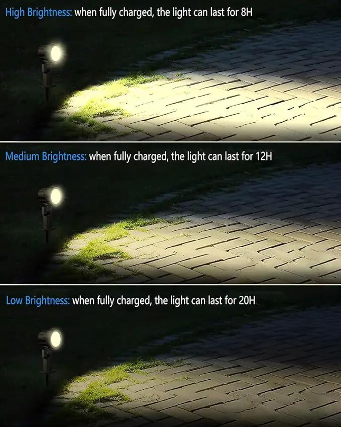 CLY 6 in 1 Solar Spot Lights Outdoor, 2700K Warm White Solar Spotlights Landscape Lights, IP66 Waterproof 59.06ft Cable Auto On/Off Garden Floodlight for Yard Lawn Tree Statue Pathway Decoration by GreenHaven Gardens
