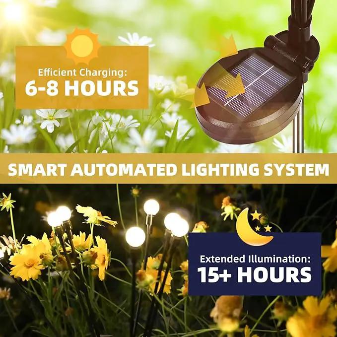 Solar Garden Lights, 4-Pack Dual Mode 40-LED Waterproof Outdoor Solar Firefly Lights for Yard, Patio, Pathway – Warm White Ambiance by GreenHaven Gardens