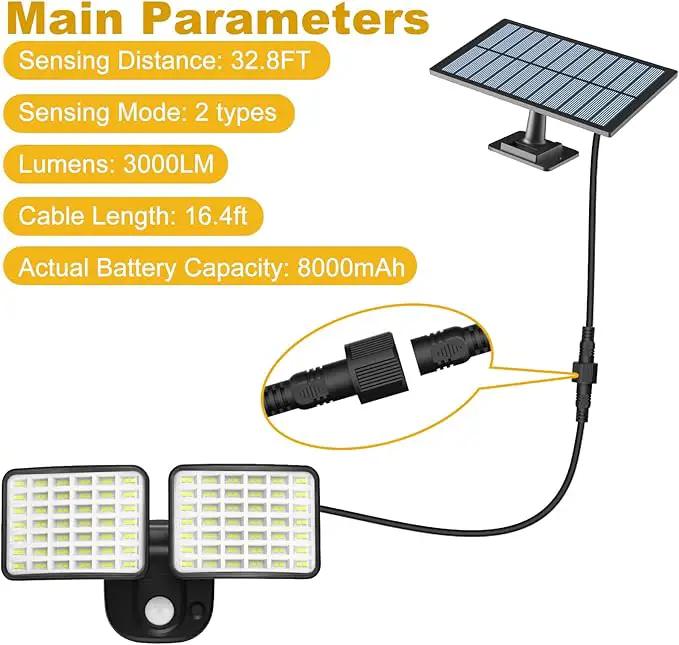 Rechargeable Battery Powered Motion Sensor Outdoor Lights 3 Months Endurance, 3000LM LED Flood Light Outdoor Supports Solar & USB Charging for Garage Yard Entryways Patio Garden by GreenHaven Gardens