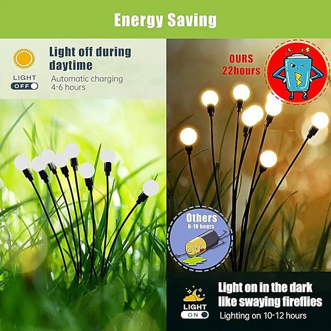 Flumy Solar Outdoor Lights, Waterproof Solar Garden Lights, New Upgraded 4 Pack 32 LED Swaying Firefly Lights for Outdoor Yard Patio Pathway Christmas Decoration(Warm White) by GreenHaven Gardens