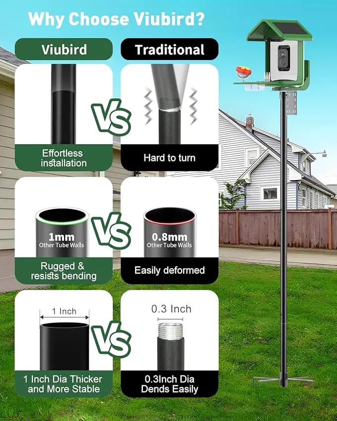 Bird Feeder Pole – 60 Inch Height Bird House Pole with 1-Inch Dia Heavy Duty for Birdfeeders, Feeding Stand with Mount Kit for Outdoor, Slip-Fit Connection by GreenHaven Gardens