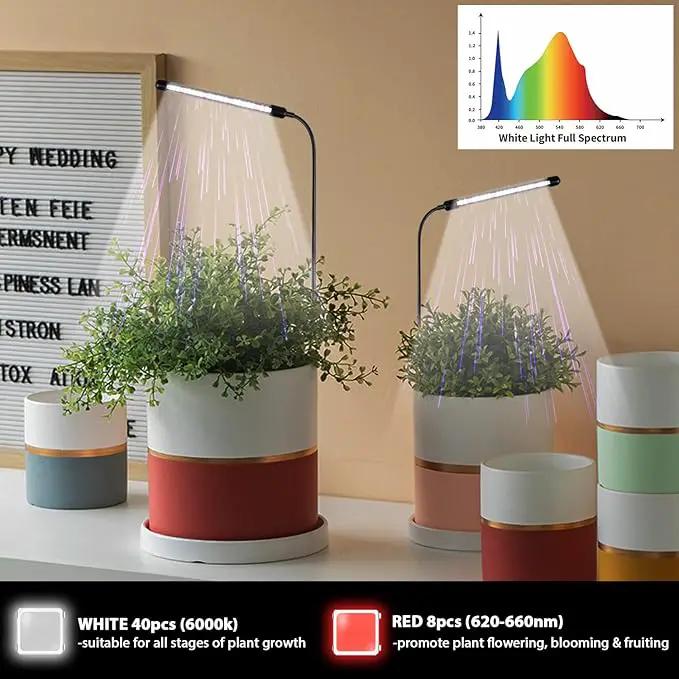 Juhefa Grow Light for Indoor Plants Growing, 6000K Full Spectrum Gooseneck Plant Lamp for Seedings Succulents Small Plants, Auto On/Off Timing & 5 Dimming, 1-PACK by GreenHaven Gardens