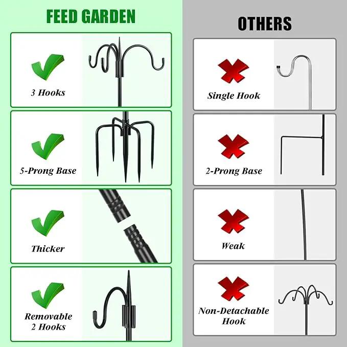FEED GARDEN [Upgrade Version 92 Inch Three Shepherd Hooks for Outdoor,Bird Feeder Pole with 5 Prong Base, Adjustable Shepard Hooks for Hanging Plant, Solar Lanterns, Wind Chimes, 2 Pack by GreenHaven Gardens