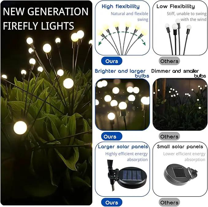 OZS 8Pack 64LED Solar Garden Lights - Solar Lights Outdoor, Solar Firefly Lights, Solar Swaying Light, Sway by Wind, Solar Fairy Lights Waterproof for Garden Patio Pathway Decoration(Cool White) by GreenHaven Gardens