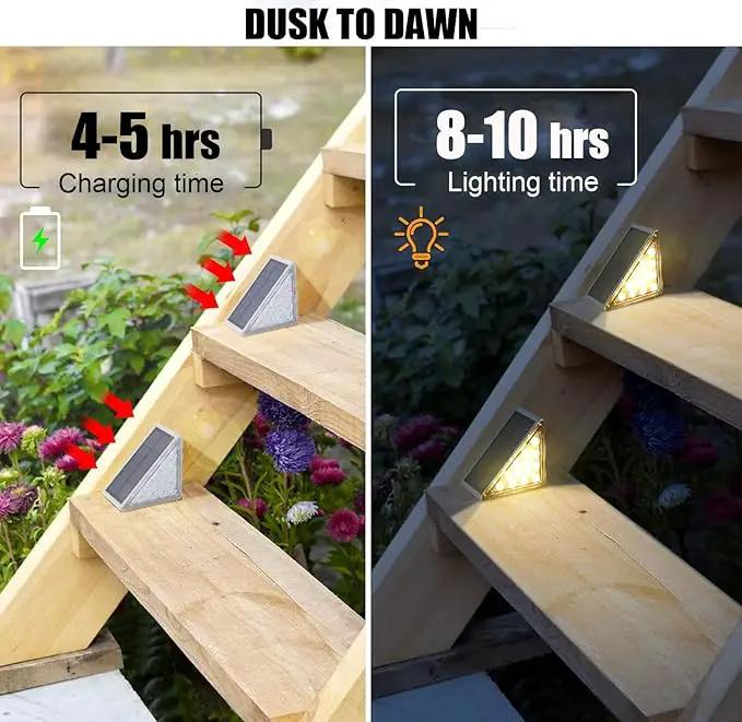 Solar Stair Lights Outdoor, 12 Pack Outdoor Solar Lights Waterproof IP67, Solar Step Lights for Outside, Patio, Decor, Yard, Garden, Front Door, Porch (Cool White) by GreenHaven Gardens