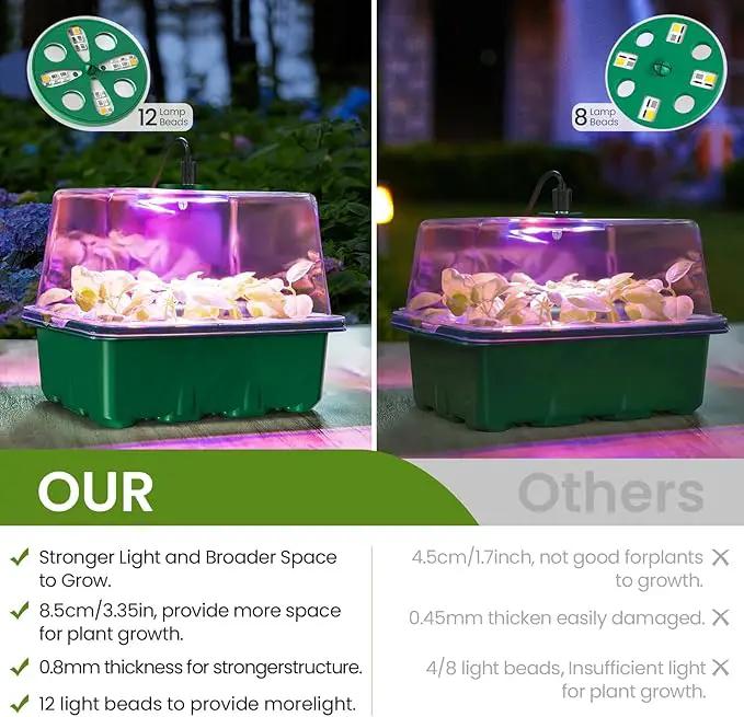 MIXC Seed Starter Kit with Grow Light, Seedling Trays Mini Propagator Plant Grow Kit with Humidity Vented Domes and Base for Seeds Starting Greenhouse by GreenHaven Gardens