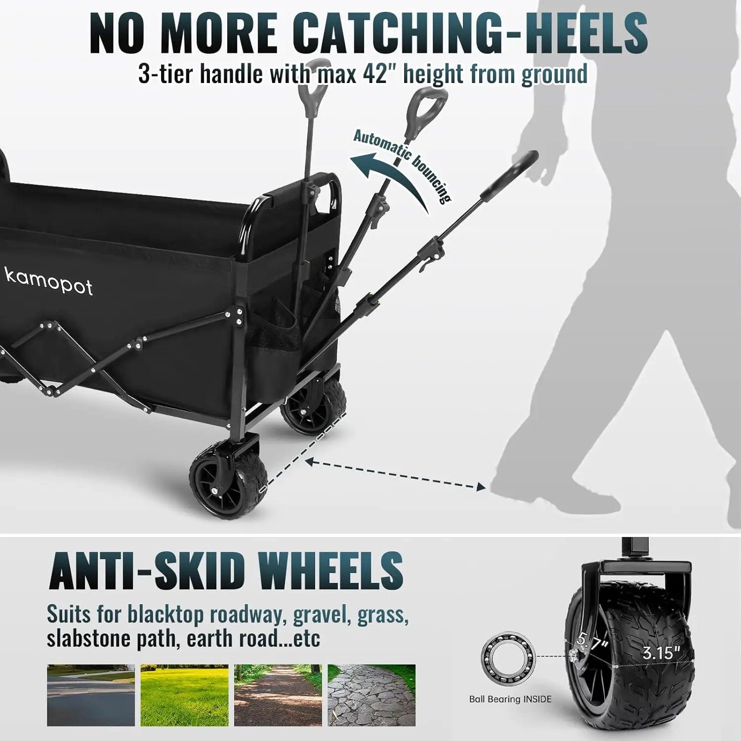 Large Collapsible Wagon Foldable for Beach, Yard, Grocery, Park, 34" x 18" Inner Storage. 300lb Heavy Duty Folding Utility Wagon on Big Wheels for Sand, Durable w/Cupholders by GreenHaven Gardens