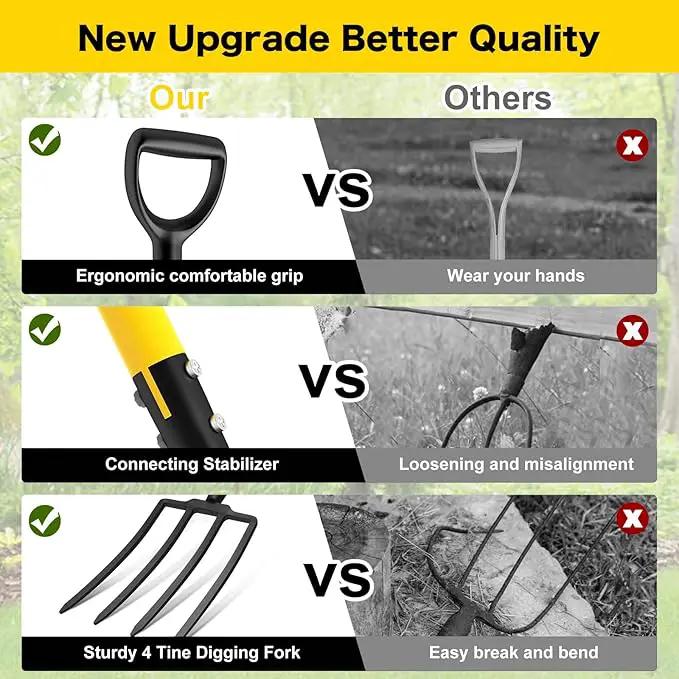 Pitch Fork, 4 Tine Heavy Duty Garden Fork with Ergonomic No-Slip D-Grip Handles, 45 Inches Long Handle Spading Fork, Perfect for Gardening Digging, Land Management, Yard work, Farming (Black) by GreenHaven Gardens