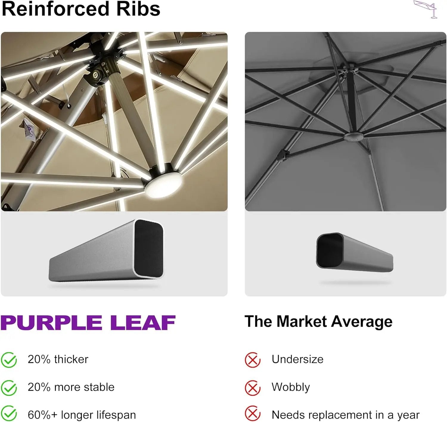 PURPLE LEAF 10ft Solar powered LED Patio Umbrella Outdoor Round Umbrellas Large Cantilever Umbrella with LED lights Windproof Offset Umbrellas Heavy Duty for Garden Deck Pool Patio, Beige by GreenHaven Gardens