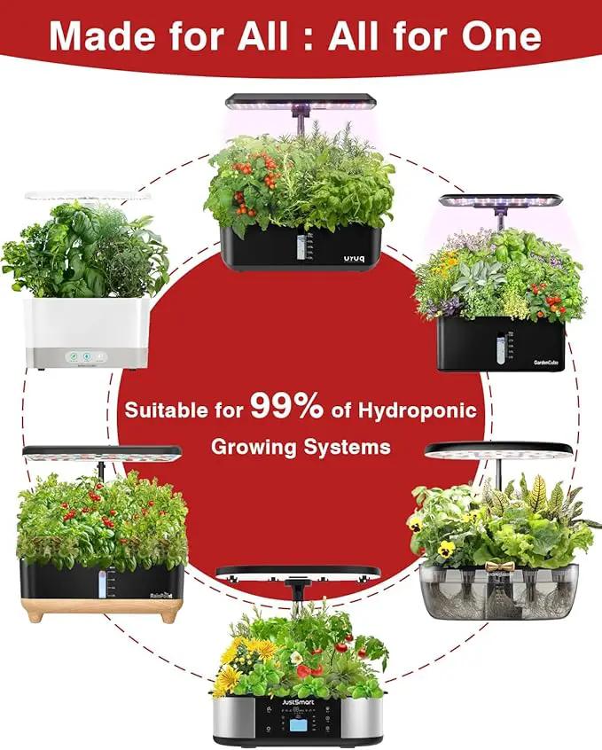 Tomato Seed Pod Kit for AeroGarden, idoo, Ahopegarden, MUFGA with Red Cherry/Golden Harvest Cherry Tomato, Roma/San Marzano/Yellow Pear Tomato - Compatible with All Hydroponics (12-Pod) by GreenHaven Gardens