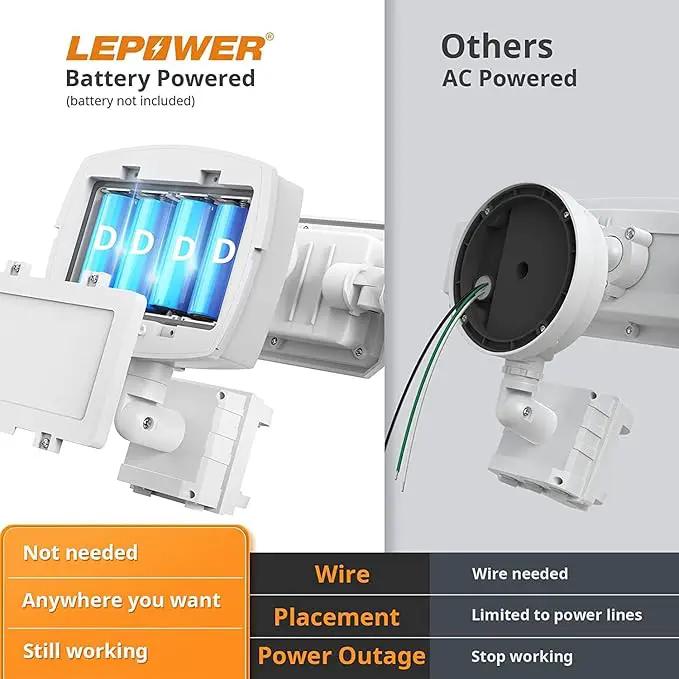 LEPOWER Battery Powered LED Flood Light Outdoor,1500LM Motion Sensor Security Lights, IP65 Waterproof,Wireless Flood Light Battery Operated,3 Head Motion Detector Light for Garage,Yard,Porch(White) by GreenHaven Gardens