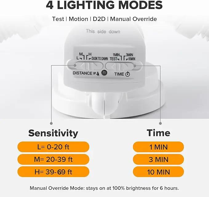 UME 49W 5500LM LED Security Lights Motion Sensor Light Outdoor, 5000K Daylight, IP65 Waterproof, Dusk to Dawn, 3 Head Motion Detected Flood Light for Garage, Yard, Porch(White) by GreenHaven Gardens