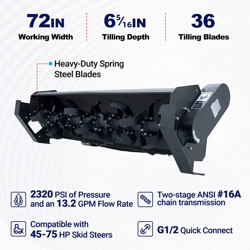 Greatbear 72" Rotary Tiller Cultivator by Chery Industrial