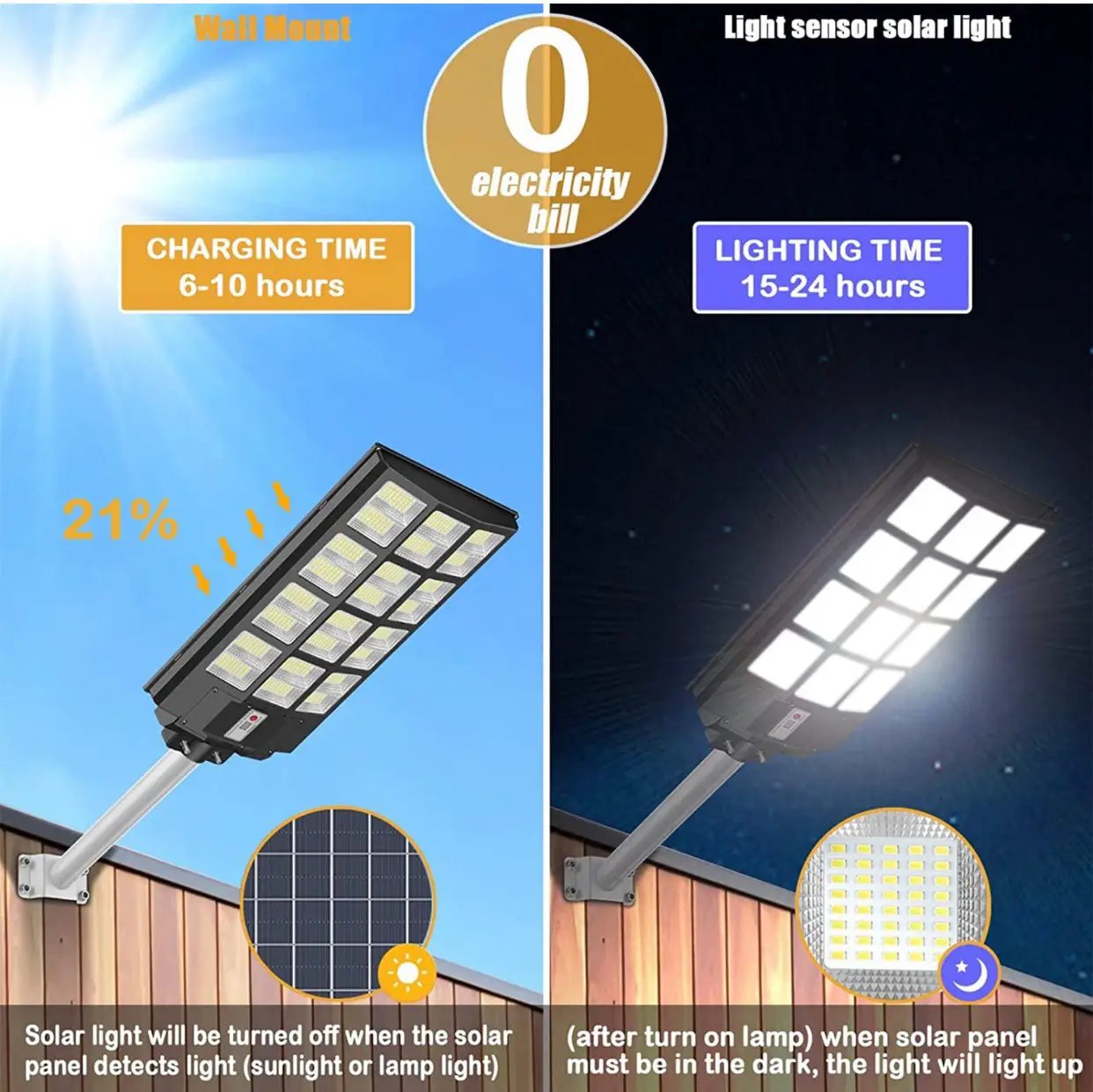 7200W Commercial Solar Street Light , 100000LM Parking Lot Light Dusk to Dawn With Remote by Outdoor Solar Outlet
