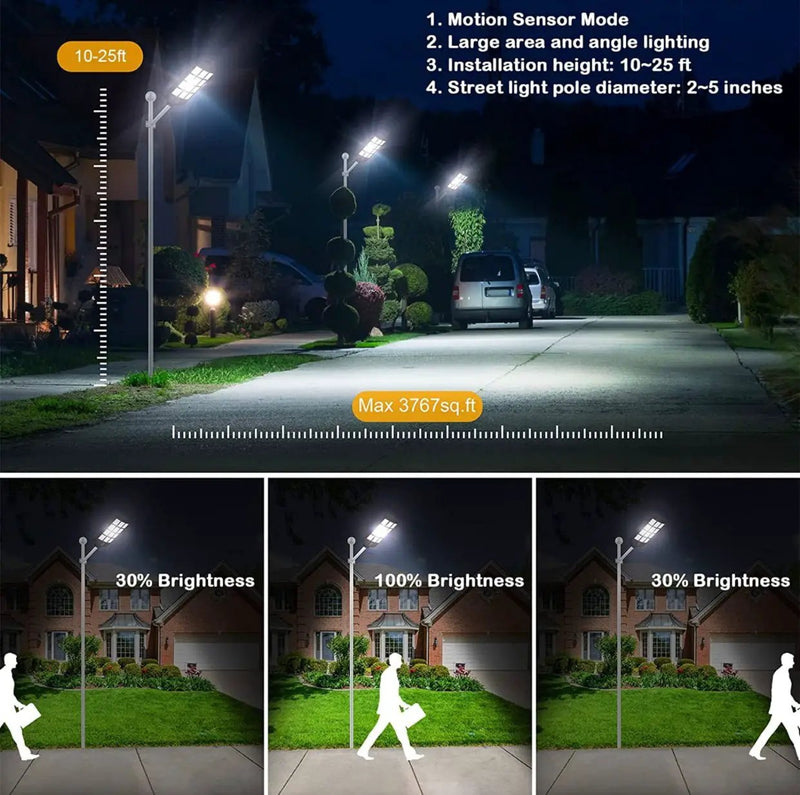 7200W Commercial Solar Street Light , 100000LM Parking Lot Light Dusk to Dawn With Remote by Outdoor Solar Outlet