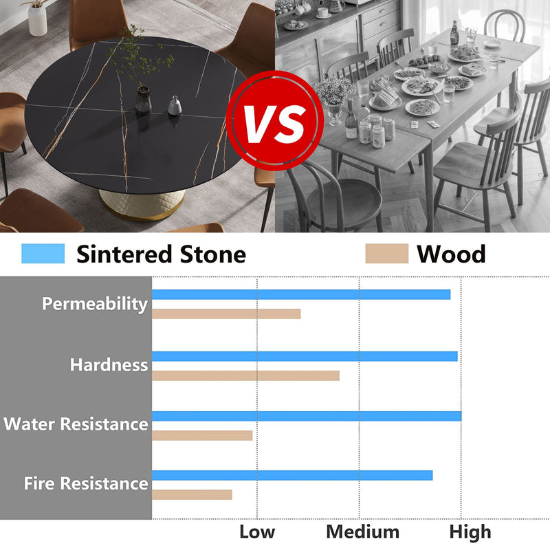 59.05" Modern Artificial Stone Round Carbon Steel Base Dining Table, Can Accommodate 6 People - Black / White by HouseOfZazla