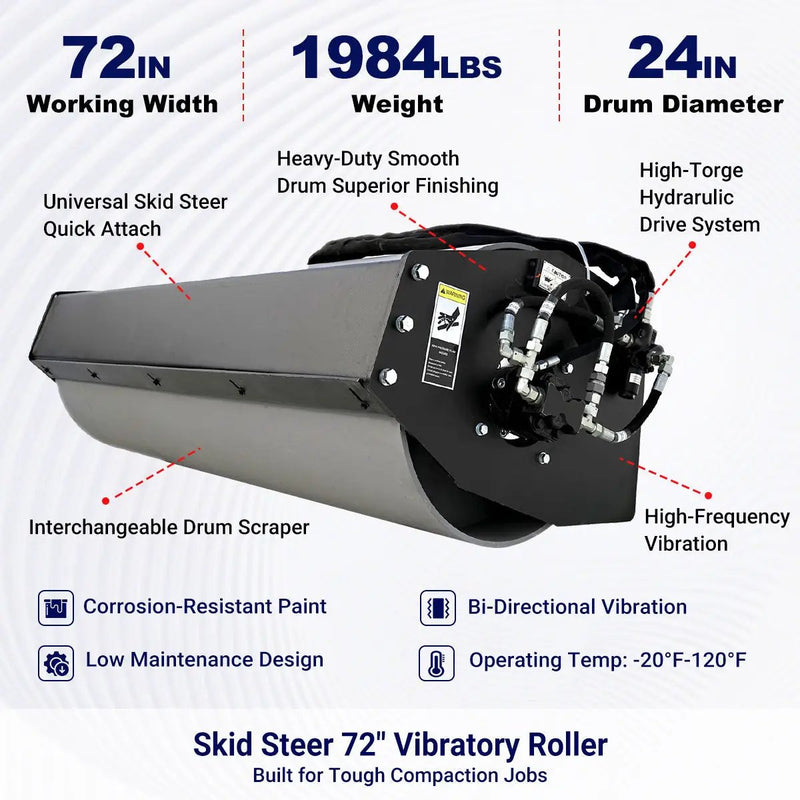 Greatbear 72" Skid Steer Vibratory Roller 24" Smooth Drum Attachment by Chery Industrial