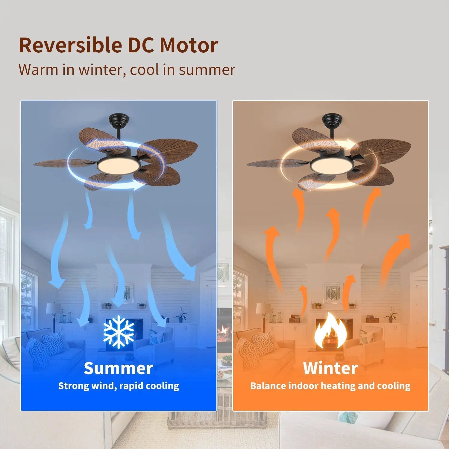 52-Inch Tropical Palm Leaf Ceiling Fan with Lights & Remote Control by HouseOfZazla