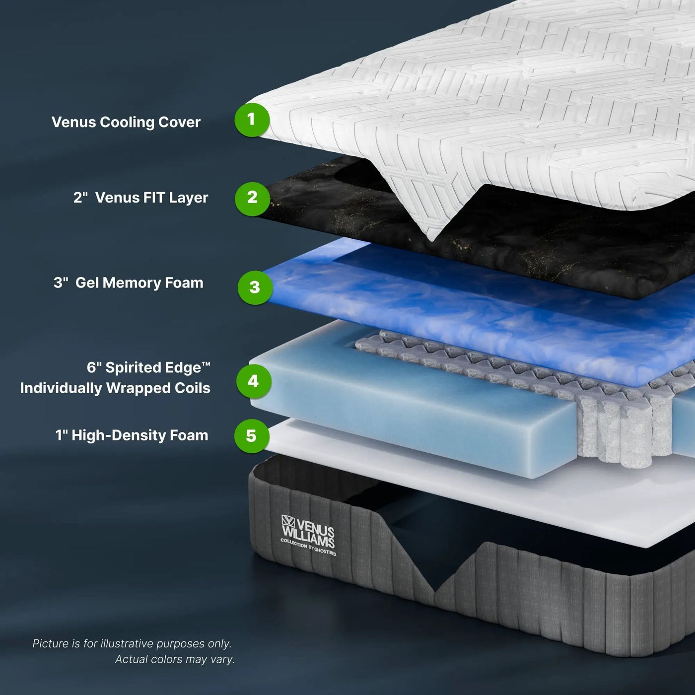 Venus Williams Legend - 12" Hybrid Mattress by HouseOfZazla