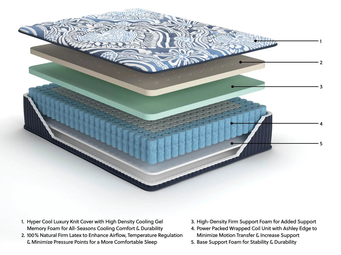 Firm Luxe 2.0 - Mattress by Unique Piece Furniture