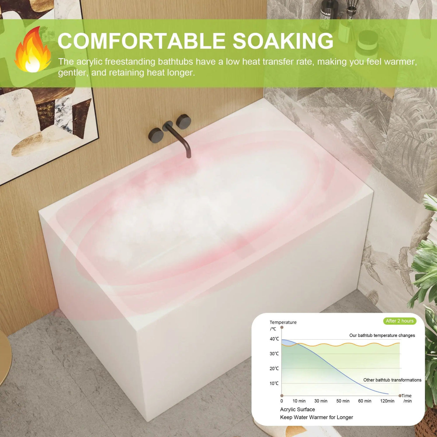 Gloss Freestanding Bathtub With Built In Seat by HouseOfZazla