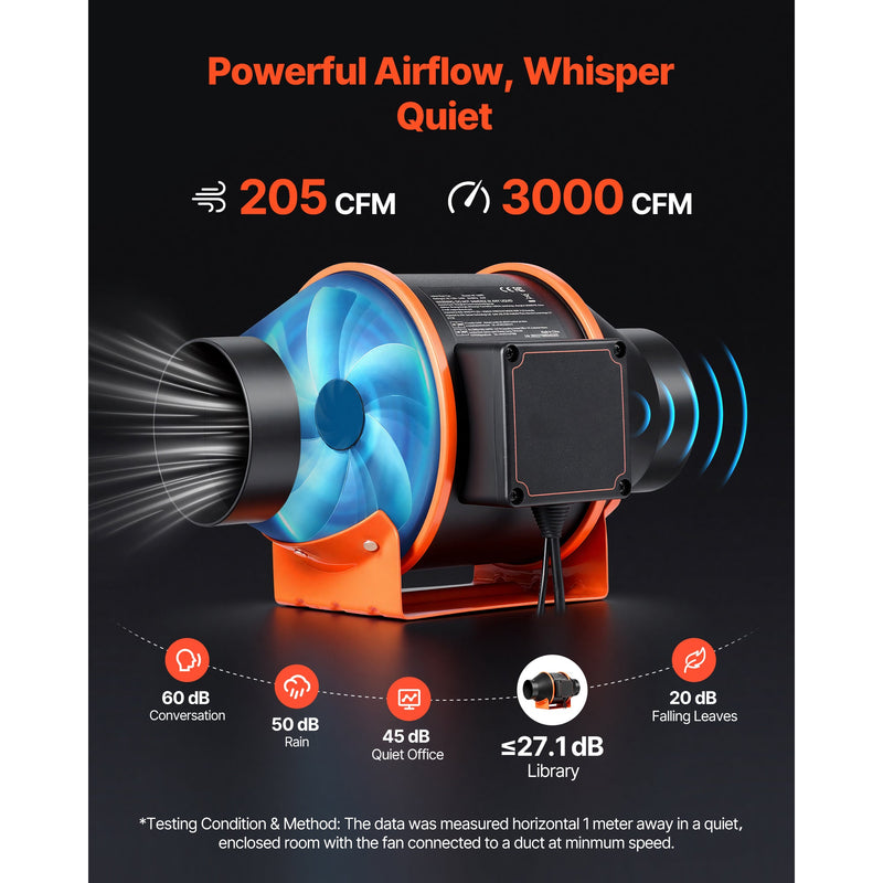 Inline Duct Fan with 10-Speed PWM Controller and App Control by HouseOfZazla