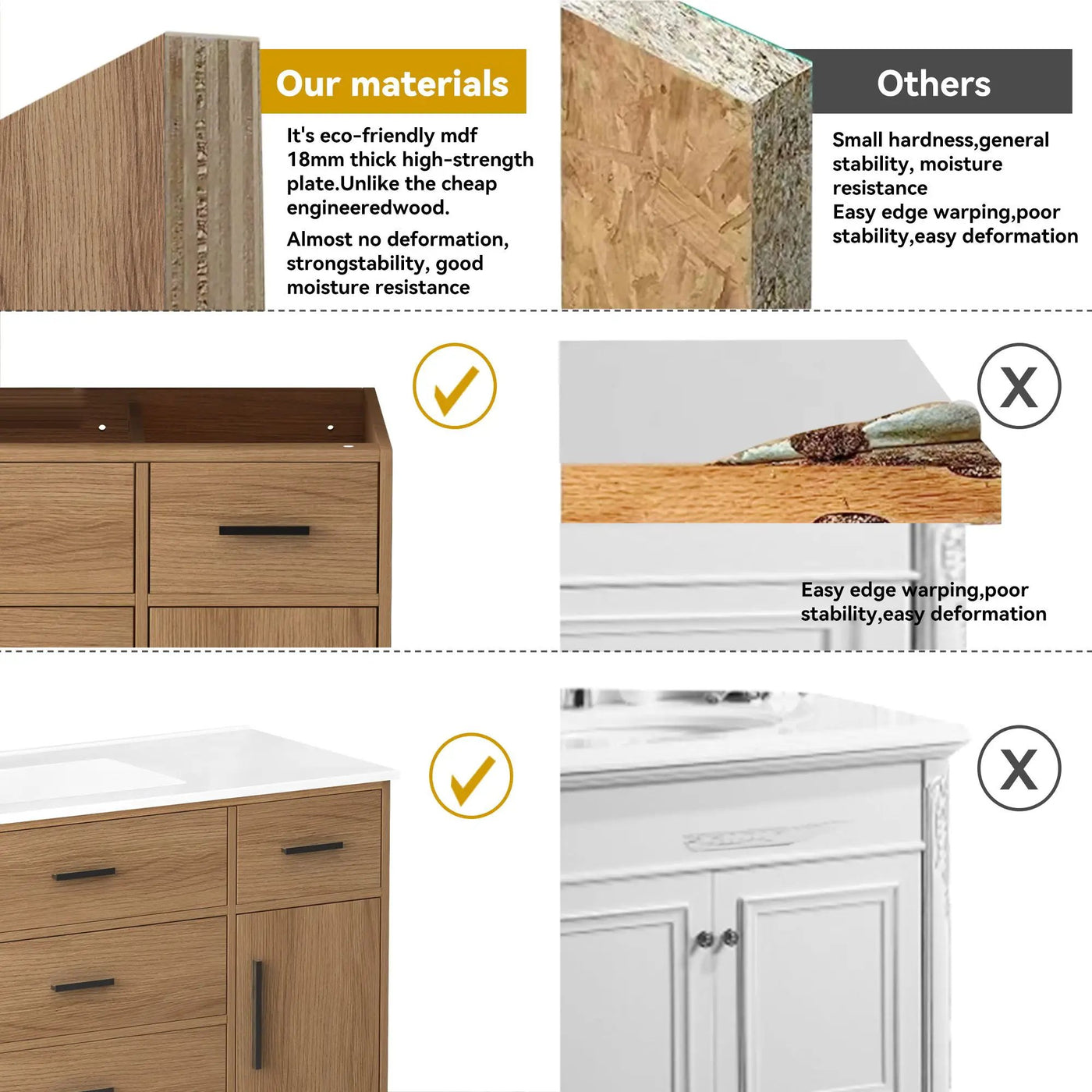 Bathroom Vanity With Abundant Storage 2 Soft Close Doors And 6 Drawers by HouseOfZazla