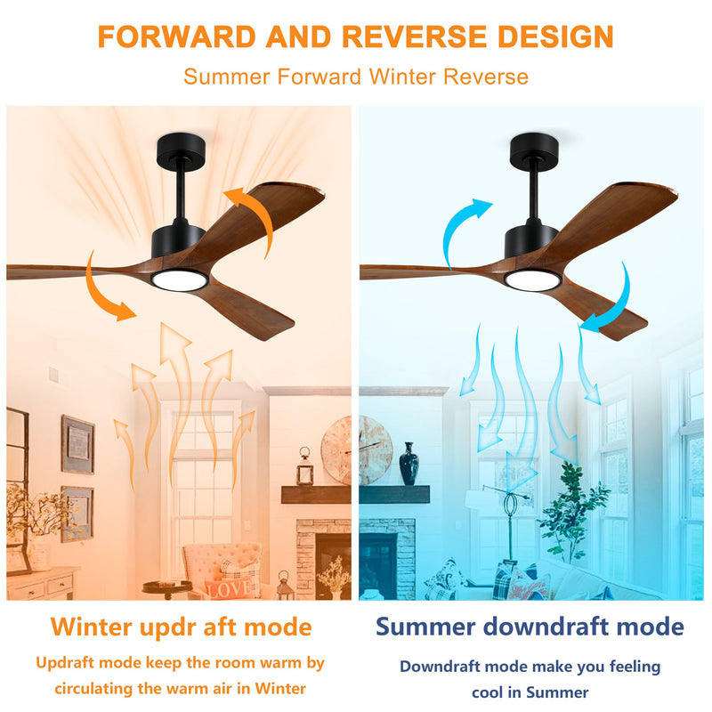 52 Inch Solid Wood Ceiling Fan with Light Kit and Remote Control by HouseOfZazla