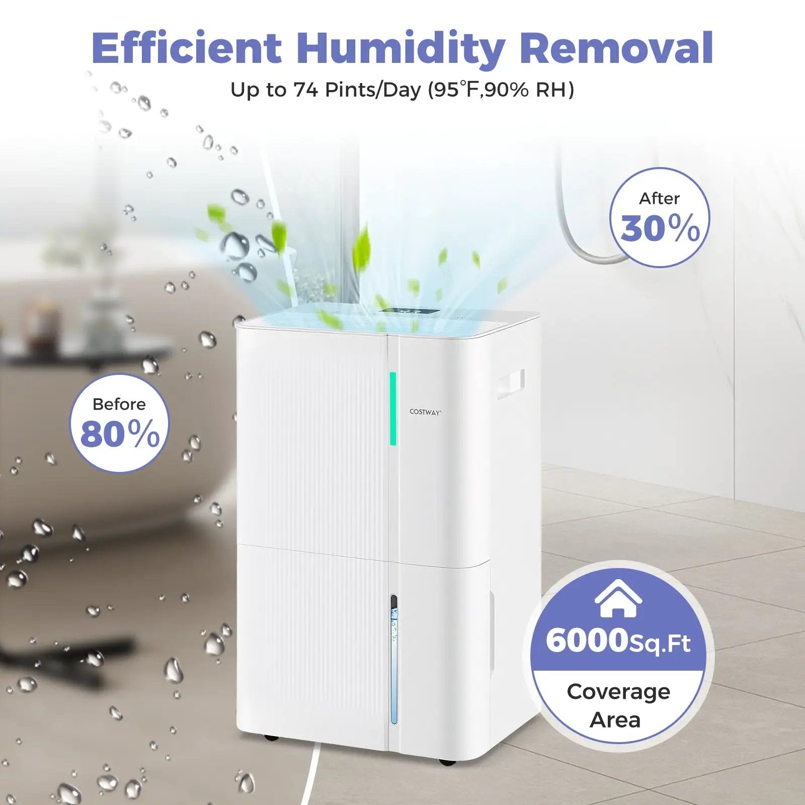 74/96 Pints Dehumidifier for Home 4500/5500 Sq. Ft Dehumidifier with 3 Modes by DirectDeals