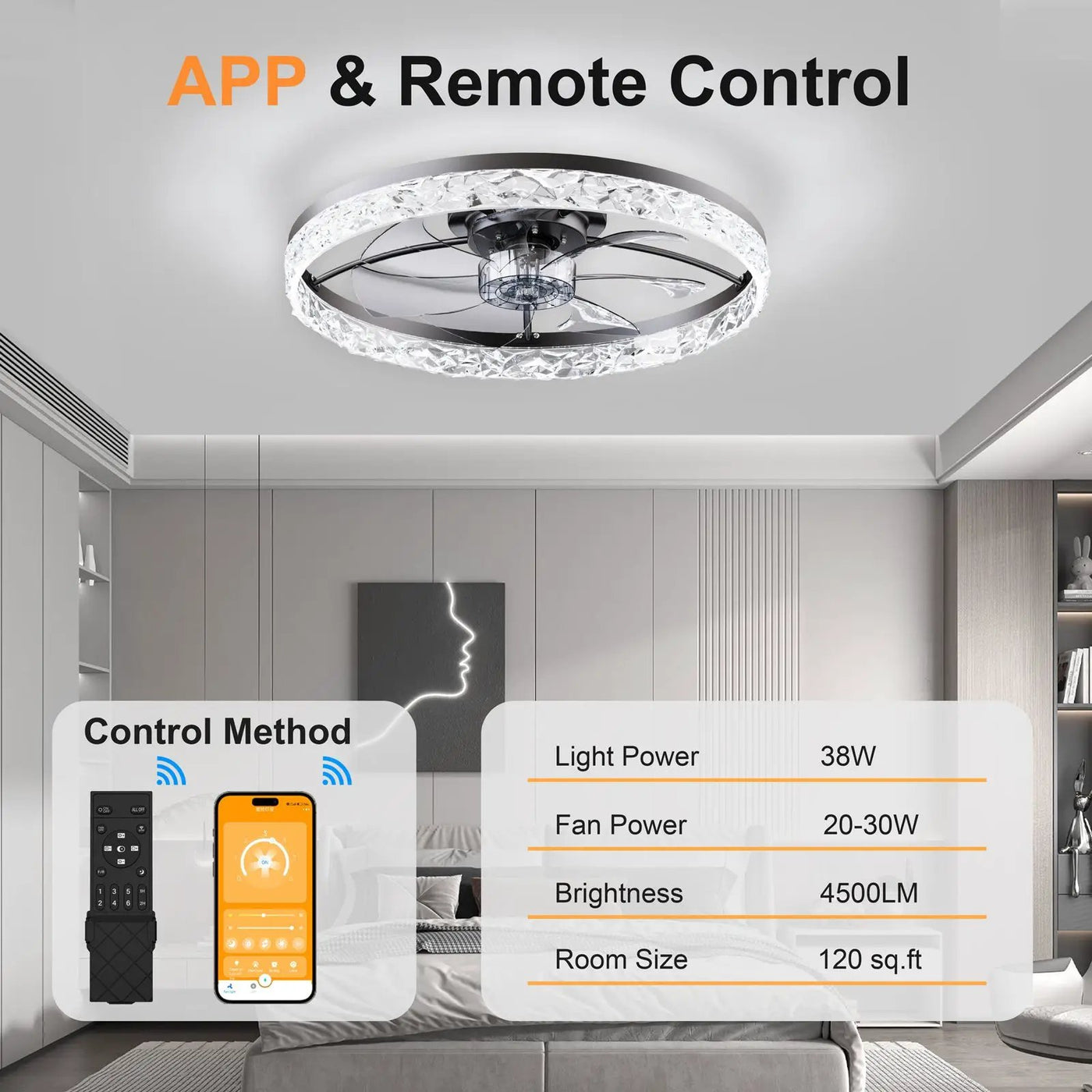 23.6" Ceiling Fan with Lights, Remote and App Control by HouseOfZazla