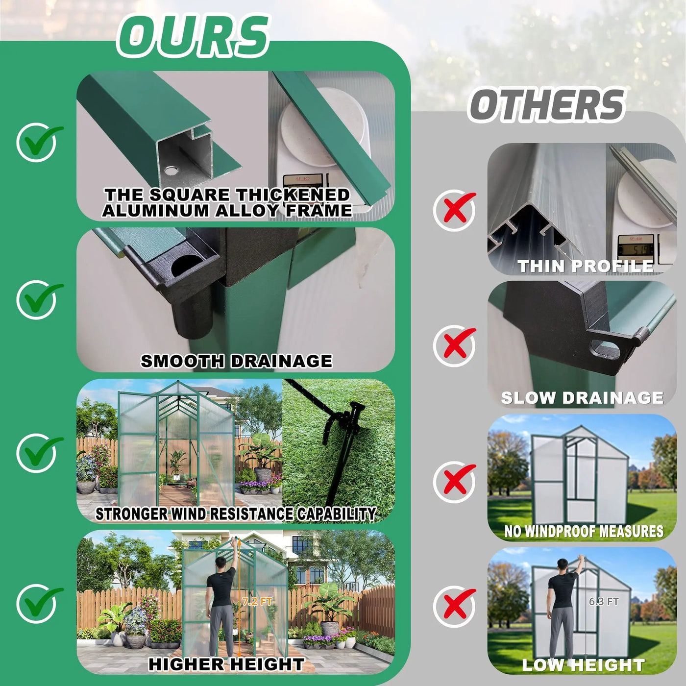 Polycarbonate Walk-In house, Raised Base For Outdoor In All Season by HouseOfZazla