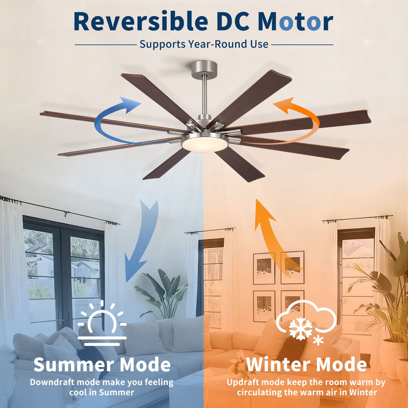 Large Ceiling Fan With Dimmable LED Light 8 Blades Remote Control, Reversible DC Motor by HouseOfZazla