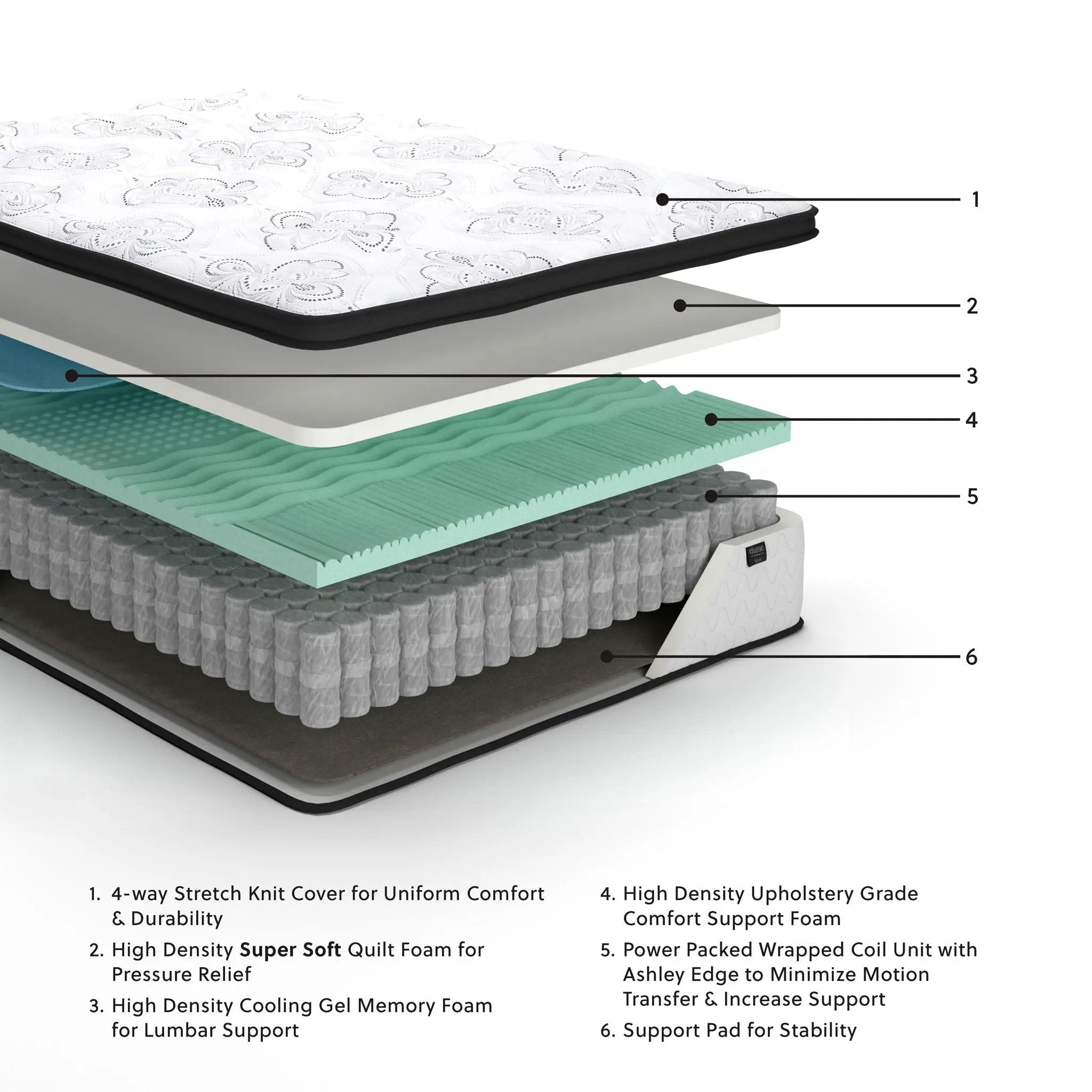 Chime 12 Inch Hybrid - Ultra Plush Hybrid Mattress by Unique Piece Furniture