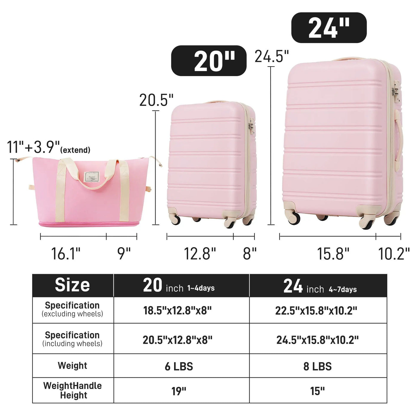 Hardshell Luggage Sets 2 Pieces + Bag Spinner Suitcase With Tsa Lock Lightweight 20" / 24" by HouseOfZazla