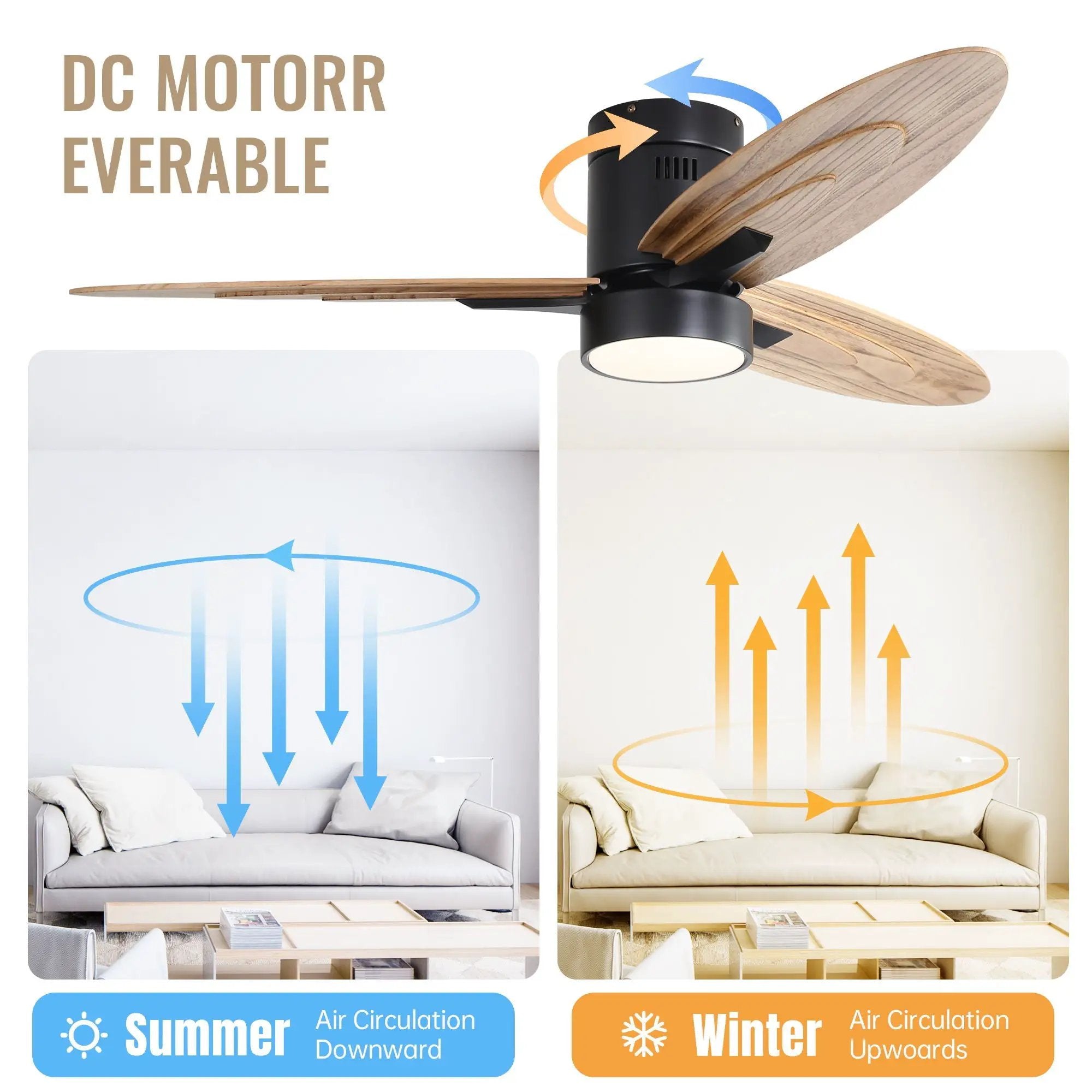 Flush Mount Ceiling Fan With Light And Remote Control, 3 Blades, Reversible DC Motor - Black by Unique Piece Furniture