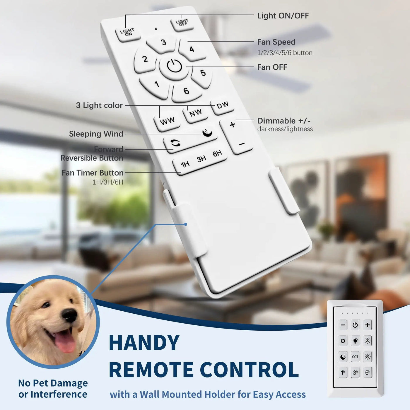 Flush Mount Ceiling Fans With LED Light And Remote Control, 5 Blades by HouseOfZazla