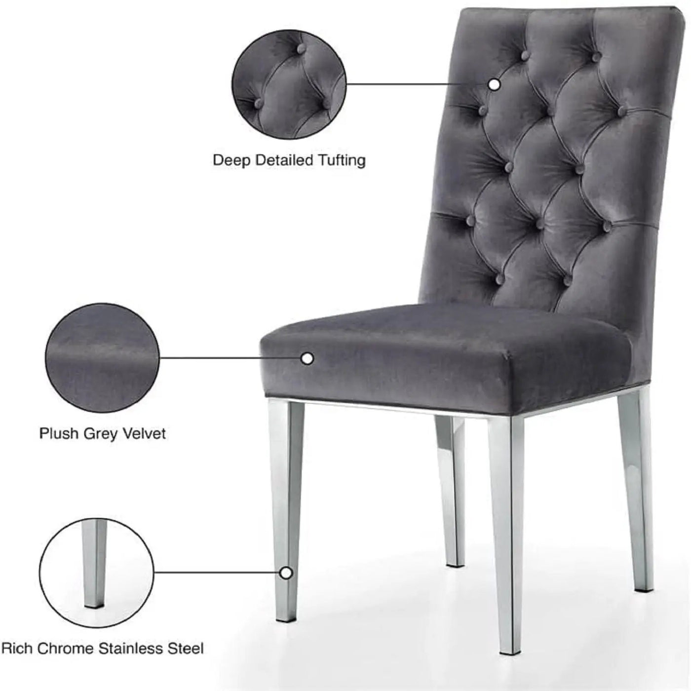 Modern Upholstered Tufted Dining Chair (Set of 2) by HouseOfZazla