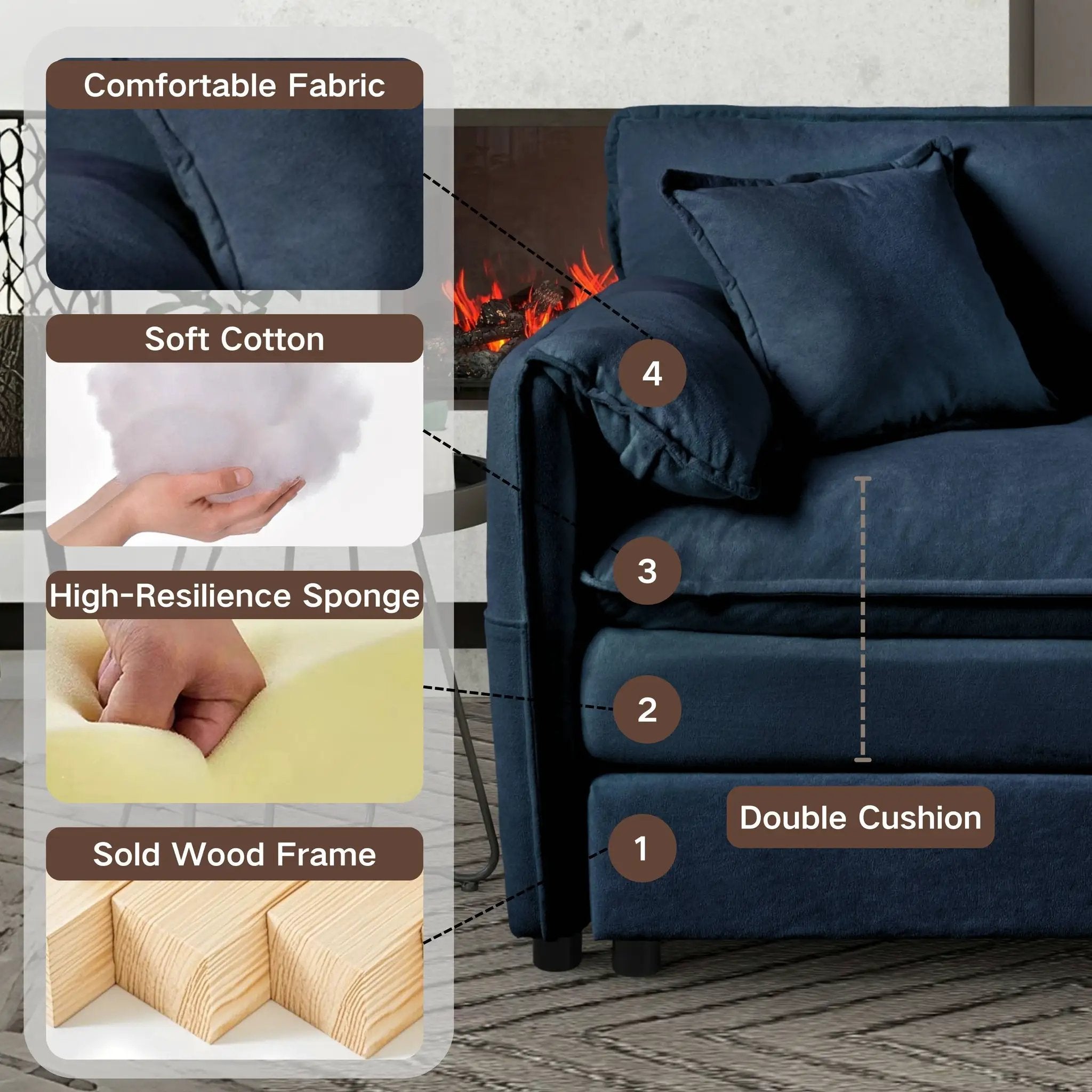 Modular Sectional Sofa Oversized Deep Seat L Shaped Couch Set for Living Room by HouseOfZazla