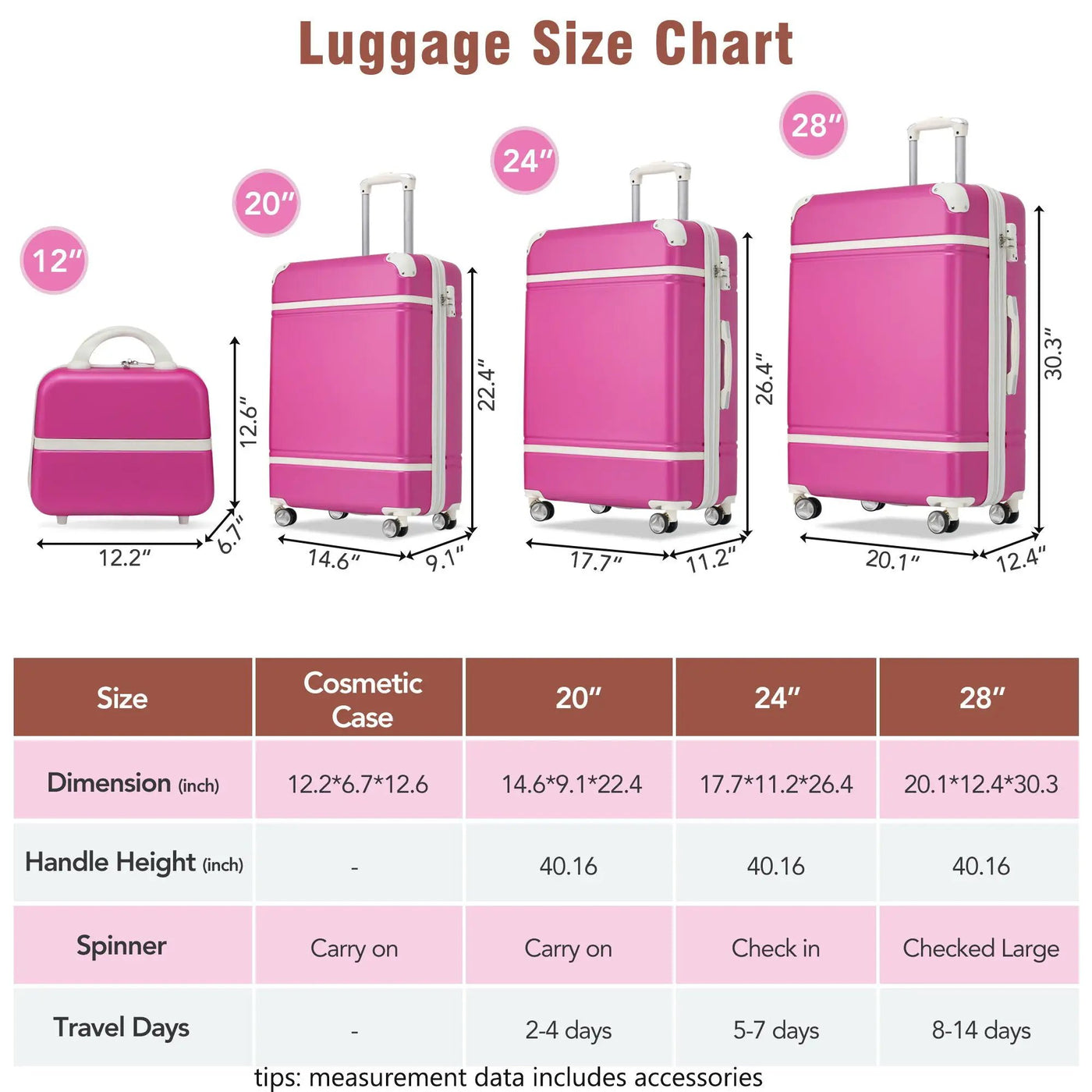 Hardshell Luggage Sets 4 Pieces 20" / 24" / 28" Luggages And Cosmetic Case Spinner Suitcase With Tsa Lock Lightweight by HouseOfZazla