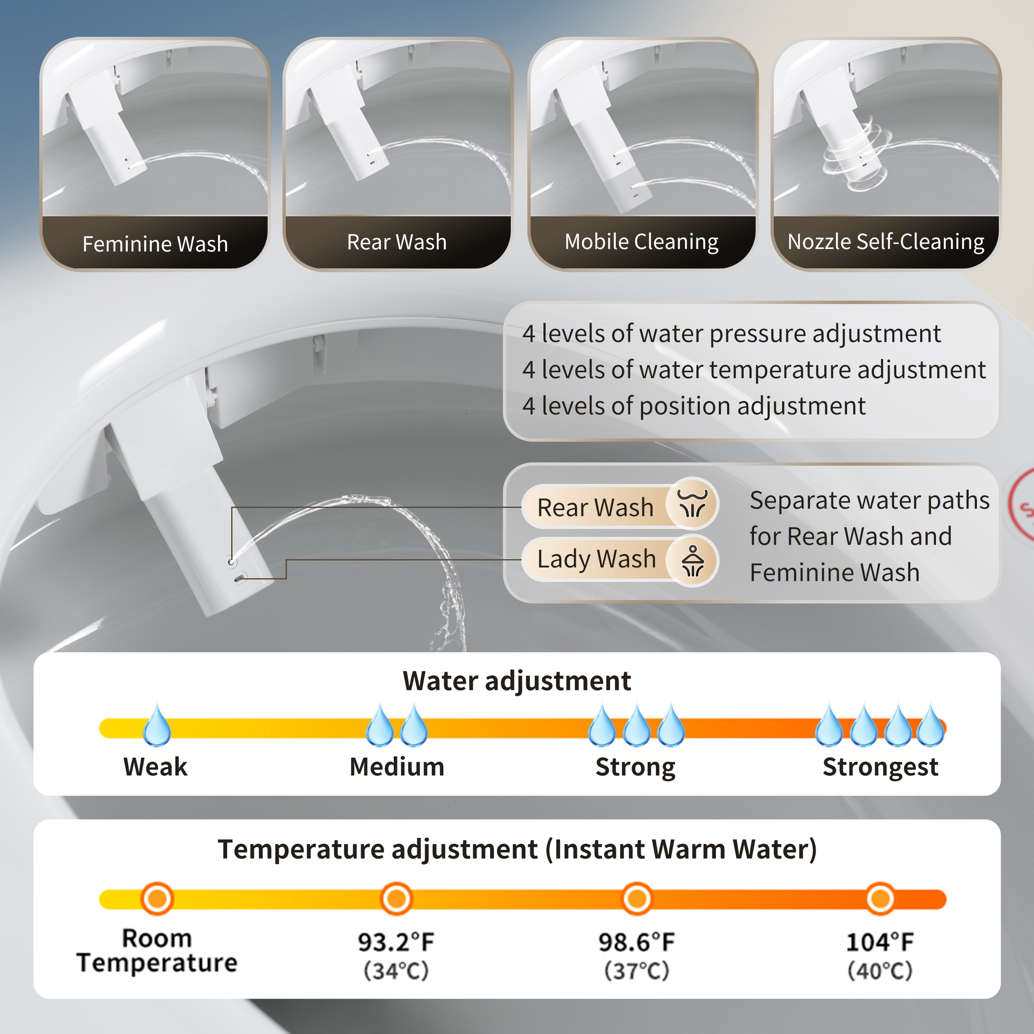 Tankless Smart Toilet With Bidet Built In by HouseOfZazla