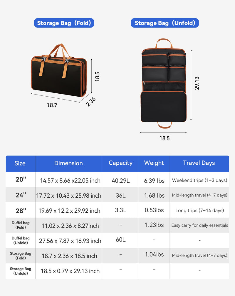 5-Piece Hardside Luggage Set by HouseOfZazla