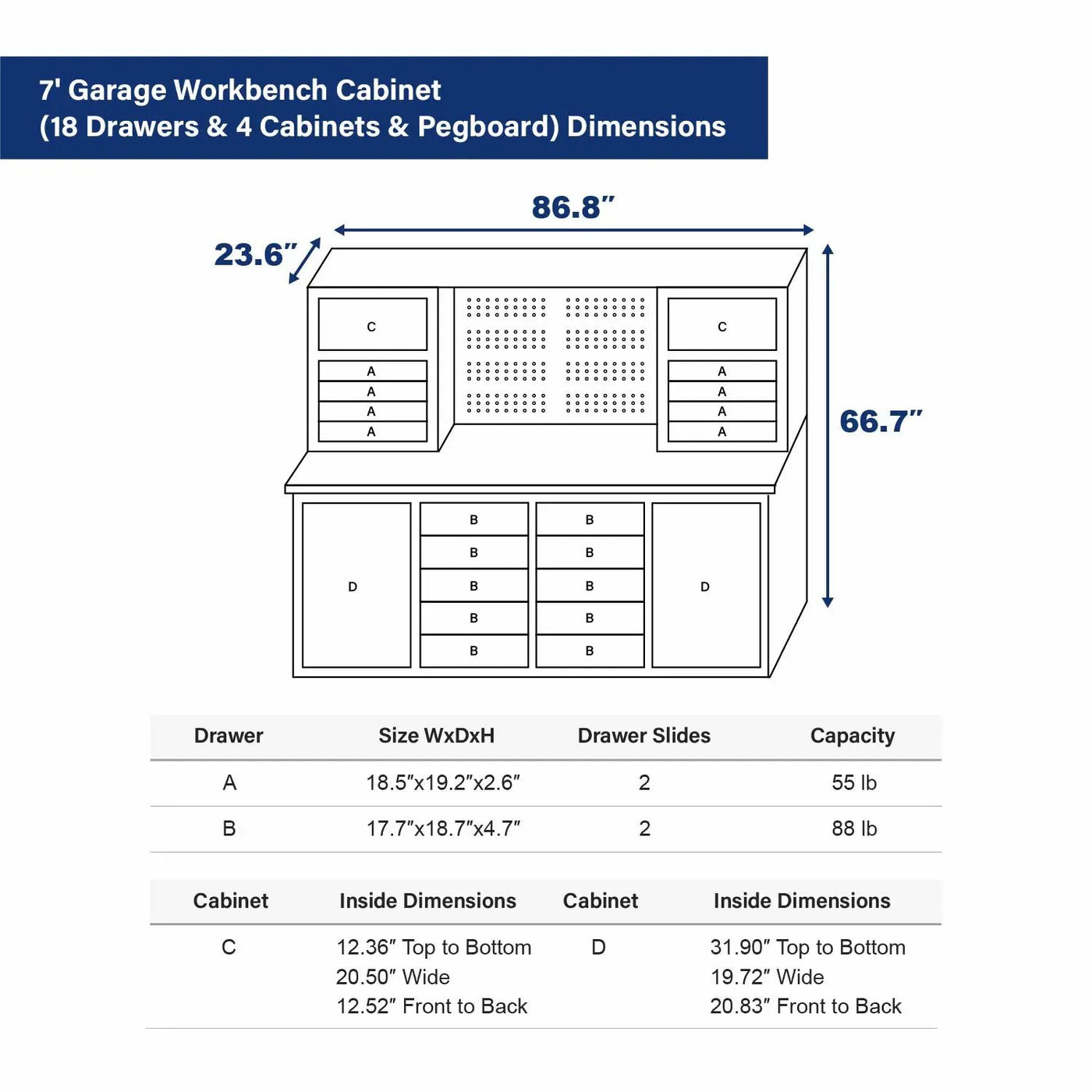 7 ft Garage Workbench Cabinet (18 Drawers & 4 Cabinets & Pegboard) by Chery Industrial