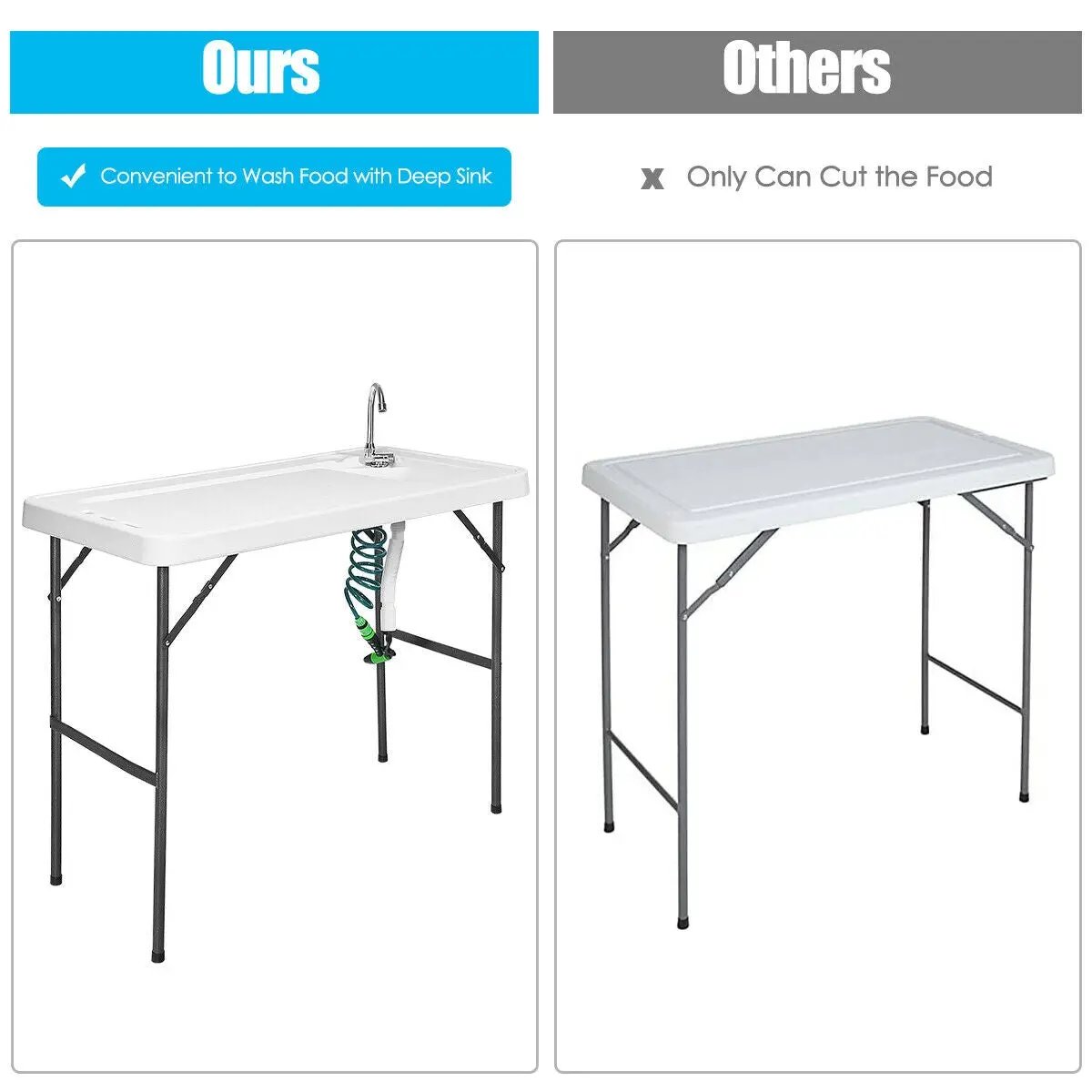 Folding Cleaning Sink Faucet Cutting Camping Table with Sprayer by DirectDeals