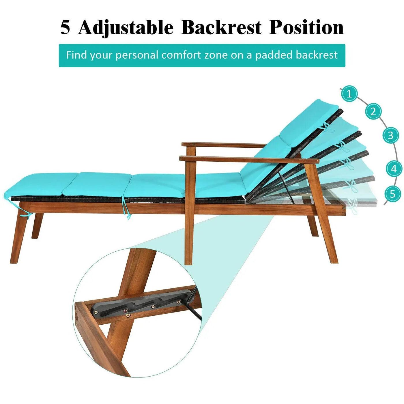 3 Pieces Portable Patio Cushioned Rattan Lounge Chair Set with Folding Table by DirectDeals