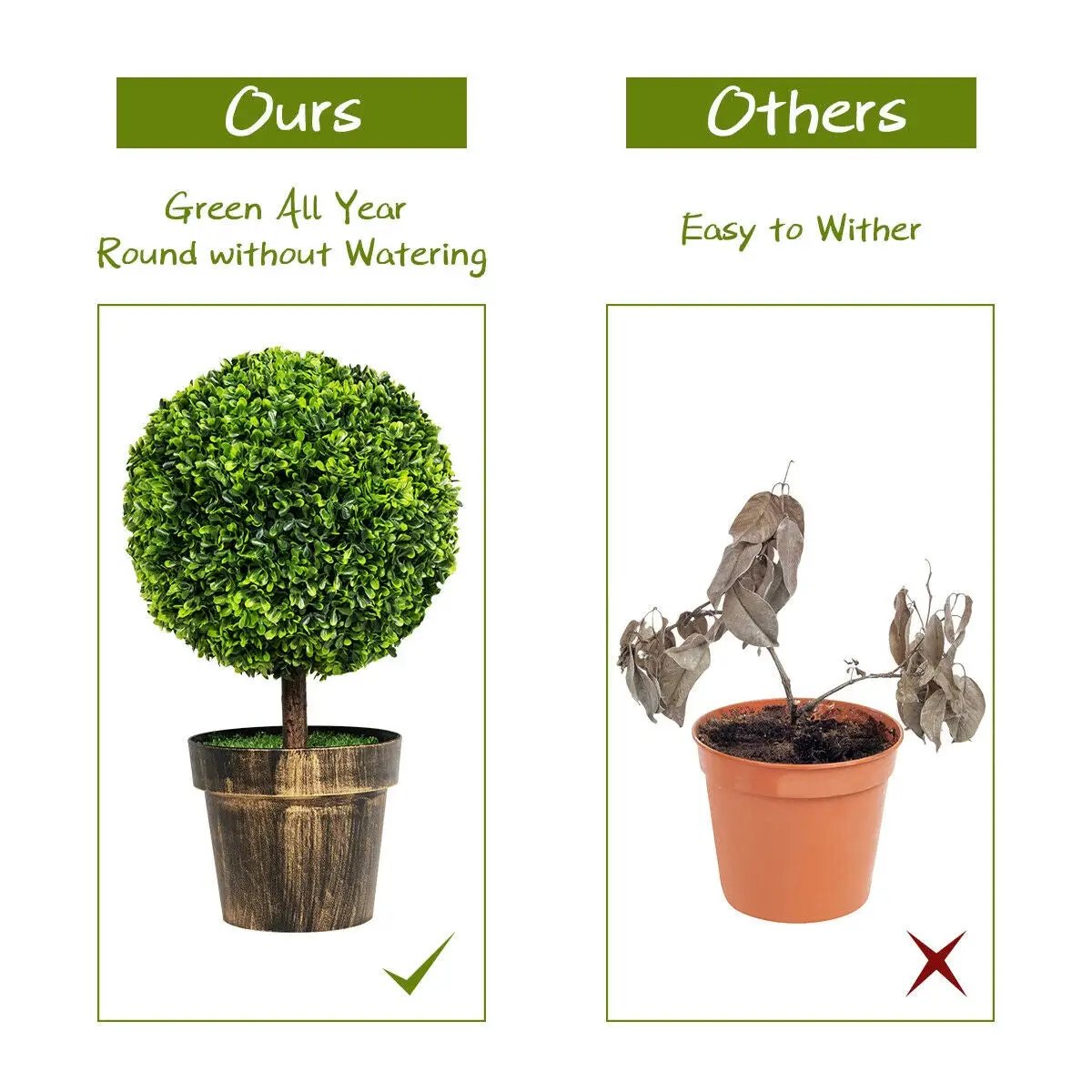 2 Pieces 24 Inch Artificial Boxwood Topiary Ball Tree for House and Office by DirectDeals