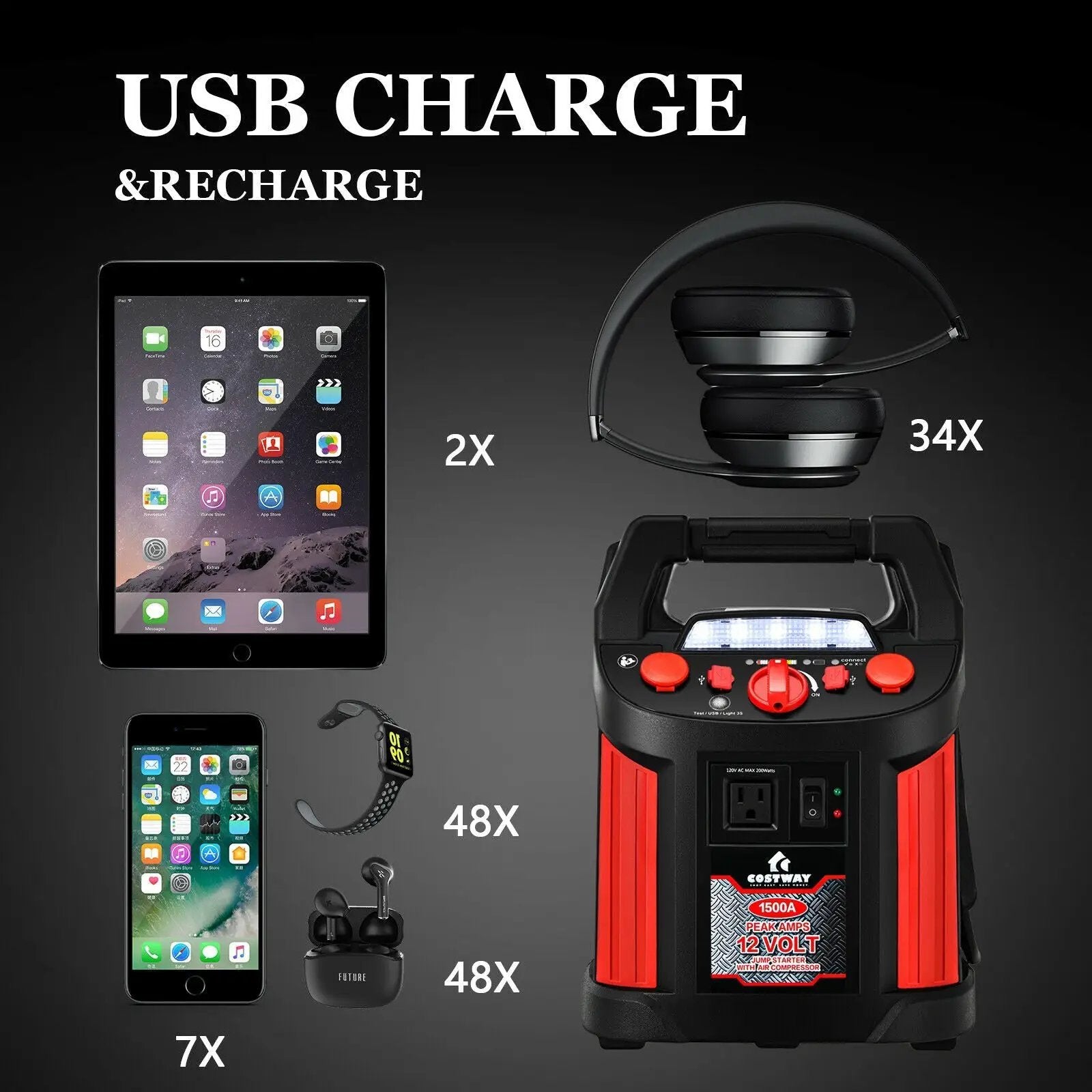 Jump Starter Air Compressor Power Bank Charger with LED Light and DC Outlet by DirectDeals